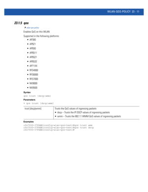 Page 1047WLAN-QOS-POLICY 23 - 11
23.1.5 qos
wlan-qos-policy
Enables QoS on this WLAN
Supported in the following platforms:
 AP300
 AP621
 AP650
 AP6511
 AP6521
 AP6532
 AP71XX
 RFS4000
 RFS6000
 RFS7000
 NX9000
 NX9500
Syntax
qos trust [dscp|wmm]
Parameters
• qos trust [dscp|wmm]
Examples
rfs7000-37FABE(config-wlan-qos-test)#qos trust wmm
rfs7000-37FABE(config-wlan-qos-test)#qos trust dscp
rfs7000-37FABE(config-wlan-qos-test)#
trust [dscp|wmm] Trusts the QoS values of ingressing packets
 dscp – Trusts the IP...