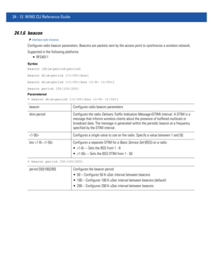 Page 106624 - 12 WiNG CLI Reference Guide
24.1.6 beacon
interface-radio Instance
Configures radio beacon parameters. Beacons are packets sent by the access point to synchronize a wireless network.
Supported in the following platforms:
 RFS4011
Syntax
beacon [dtim-period|period]
beacon dtim-period [|bss]
beacon dtim-period [|bss  ]
beacon period [50|100|200]
Parametersd
• beacon dtim-period [|bss  ]
• beacon period [50|100|200]
beacon Configures radio beacon parameters
dtim-period Configures the radio Delivery...