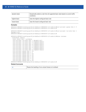 Page 108224 - 28 WiNG CLI Reference Guide
Examples
RFS4000-880DA7(config-profile-default-RFS4000-if-radio1)#non-unicast queue bss 2 3
RFS4000-880DA7(config-profile-default-RFS4000-if-radio1)#
RFS4000-880DA7(config-profile-default-RFS4000-if-radio1)#non-unicast tx-rate bss 1 
dynamic-all
RFS4000-880DA7(config-profile-default-RFS4000-if-radio1)#
RFS4000-880DA7(config-profile-default-RFS4000-if-radio1)#show context
 interface radio1
  wlan wlan1 bss 1 primary
  non-unicast tx-rate bss 1 dynamic-all
  non-unicast...