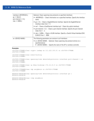 Page 1103 - 18 WiNG CLI Reference Guide
Examples
rfs7000-37FABE>clear crypto isakmp sa 111.222.333.01 on rfs7000-37FABE
rfs7000-37FABE>
rfs7000-37FABE>clear event-history
rfs7000-37FABE>
rfs7000-37FABE>clear spanning-tree detected-protocols interface port-channel 1 on 
rfs7000-37FABE
rfs7000-37FABE>
rfs7000-37FABE>clear ip dhcp bindings 172.16.10.9 on rfs7000-37FABE
rfs7000-37FABE>
rfs7000-37FABE#clear cdp neighbors on rfs7000-37FABE
rfs7000-37FABE#
RFS4000-880DA7#clear spanning-tree detected-protocols interface...