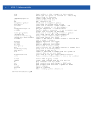 Page 1684 - 2 WiNG CLI Reference Guide
  help                      Description of the interactive help system
  host                      Enter the configuration context of a device by
                            specifying its hostname
  igmp-snoop-policy         Create igmp snoop policy
  ip                        Internet Protocol (IP)
  mac                       MAC configuration
  management-policy         Configure a management policy
  mint-policy               Configure the global mint policy
  nac-list...