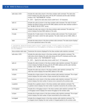 Page 2144 - 48 WiNG CLI Reference Guide
• customize show-wireless-radio-stats (radio-alias ,radio-id,radio-mac,
rx-bytes,rx-errors,rx-packets,rx-throughput,tx-bytes,tx-dropped,tx-packets,
tx-throughput)
radio-alias  Includes the radio-alias column in the show wireless radio command. The radio-alias 
column displays the radio alias along with the APs hostname and the radio interface 
number in the “HOSTNAME:RX” formate.
  – Specify the radio-alias column width from 3 - 67 characters.
radio-id Includes the...