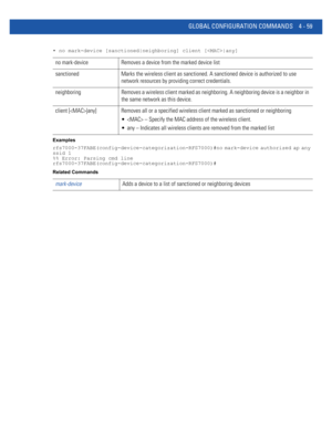 Page 225GLOBAL CONFIGURATION COMMANDS 4 - 59
• no mark-device [sanctioned|neighboring] client [|any]
Examples
rfs7000-37FABE(config-device-categorization-RFS7000)#no mark-device authorized ap any 
ssid 1
%% Error: Parsing cmd line
rfs7000-37FABE(config-device-categorization-RFS7000)#
Related Commands
no mark-device Removes a device from the marked device list
sanctioned Marks the wireless client as sanctioned. A sanctioned device is authorized to use 
network resources by providing correct credentials....