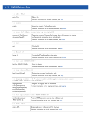 Page 2364 - 70 WiNG CLI Reference Guide
• do edit 
• do enable
• do erase [cf:|flash:|nvram:|startup-config|usb1]
• do exit
• do format cf:
• do halt {on }
• do help {[search|show]}
• do logging monitor {[|alerts|critical|debugging|emergencies|errors|
informational|notification|warnings]}
• do mint [ping|traceroute] 
• do mkdir 
edit  Edits a file
For more information on the edit command, see edit.
enable Moves the mode to Privilege Exec mode
For more information on the enable command, see enable.
do erase...
