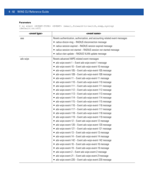 Page 2584 - 92 WiNG CLI Reference Guide
Parameters
• no event   (email,forward-to-switch,snmp,syslog) 
[default|on|off]
 
aaa Resets authentication, authorization, and accounting related event messages
 radius-discon-msg – RADIUS disconnection message
 radius-session-expired – RADIUS session expired message
 radius-session-not-started – RADIUS session not started message
 radius-vlan-update – RADIUS VLAN update message
adv-wips Resets advanced WIPS related event messages
 adv-wips-event-1 – Event...