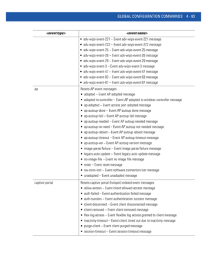 Page 259GLOBAL CONFIGURATION COMMANDS 4 - 93
 adv-wips-event-221 – Event adv-wips-event-221 message
 adv-wips-event-222 – Event adv-wips-event-222 message
 adv-wips-event-25 – Event adv-wips-event-25 message
 adv-wips-event-26 – Event adv-wips-event-26 message
 adv-wips-event-29 – Event adv-wips-event-29 message
 adv-wips-event-3 – Event adv-wips-event-3 message
 adv-wips-event-47 – Event adv-wips-event-47 message
 adv-wips-event-63 – Event adv-wips-event-63 message
 adv-wips-event-87 – Event adv-wips-event-87...