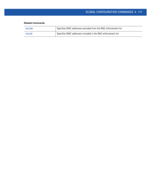 Page 283GLOBAL CONFIGURATION COMMANDS 4 - 117
Related Commands
excludeSpecifies MAC addresses excluded from the NAC enforcement list
includeSpecifies MAC addresses included in the NAC enforcement list 