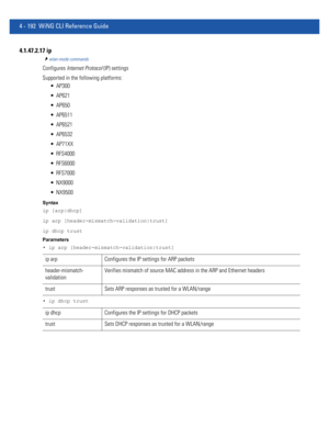 Page 3584 - 192 WiNG CLI Reference Guide
4.1.47.2.17 ip
wlan-mode commands
Configures Internet Protocol (IP) settings
Supported in the following platforms:
 AP300
 AP621
 AP650
 AP6511
 AP6521
 AP6532
 AP71XX
 RFS4000
 RFS6000
 RFS7000
 NX9000
 NX9500
Syntax
ip [arp|dhcp]
ip arp [header-mismatch-validation|trust]
ip dhcp trust
Parameters
• ip arp [header-mismatch-validation|trust]
• ip dhcp trust
ip arp Configures the IP settings for ARP packets
header-mismatch-
validationVerifies mismatch of source MAC address...