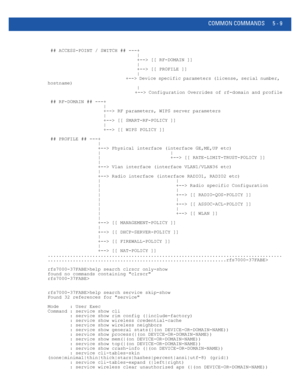 Page 395COMMON COMMANDS 5 - 9
 ## ACCESS-POINT / SWITCH ## ---+
                                |
                                +--> [[ RF-DOMAIN ]]
                                |
                                +--> [[ PROFILE ]]
                                |
                                +--> Device specific parameters (license, serial number, 
hostname)
                                |
                                +--> Configuration Overrides of rf-domain and profile
 ## RF-DOMAIN ## ---+...