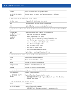 Page 4065 - 20 WiNG CLI Reference Guide
• service cli-tables-expand {left|right}
• service cli-tables-skin [ansi|hashes|minimal|none|percent|stars|thick|thin|utf-8] 
{grid}
• service cluster force [active|configured-state|standby]
• service force-send-config {on }
• service locator {on }
 Clears statistics counters on a specified WLAN
on Optional. Specify the name of the AP, wireless controller, or RF Domain.
cli-tables-expand Displays the CLI table in a drop-down format
left Optional. Displays the output in a...