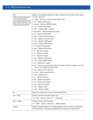 Page 4085 - 22 WiNG CLI Reference Guide
filter 
[|arp|capwap|cdp|dot1
1|dropreason|dst|ether|
host|icmp|igmp|ip|ipv6|l2|l3|l4
|lldp|mint|net|not|port|priority|
radio|src|tcp|udp|vlan|wlan]Optional. Filters packets based on the option selected (must be used as a last option)
The filter options are:
  – Defines user defined packet capture filter
 arp – Matches ARP packets
 capwap – Matches CAPWAP packets
 cdp – Matches CDP packets
 dot11 – Matches 802.11 packets
 dropreason – Matches packet drop reason
 dst –...