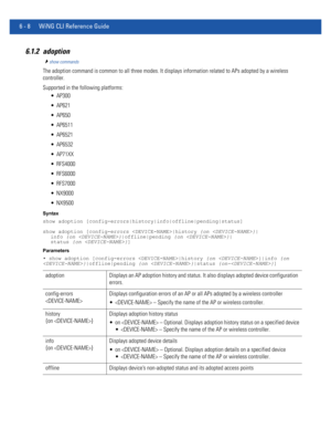 Page 4366 - 8 WiNG CLI Reference Guide
6.1.2 adoption
show commands
The adoption command is common to all three modes. It displays information related to APs adopted by a wireless 
controller.
Supported in the following platforms:
 AP300
 AP621
 AP650
 AP6511
 AP6521
 AP6532
 AP71XX
 RFS4000
 RFS6000
 RFS7000
 NX9000
 NX9500
Syntax
show adoption [config-errors|history|info|offline|pending|status]
show adoption [config-errors |history {on }|
info {on }|offline|pending {on }|
status {on }]
Parameters
• show...