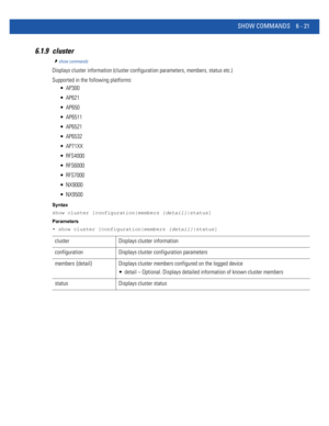 Page 449SHOW COMMANDS 6 - 21
6.1.9 cluster
show commands
Displays cluster information (cluster configuration parameters, members, status etc.)
Supported in the following platforms:
 AP300
 AP621
 AP650
 AP6511
 AP6521
 AP6532
 AP71XX
 RFS4000
 RFS6000
 RFS7000
 NX9000
 NX9500
Syntax
show cluster [configuration|members {detail}|status]
Parameters
• show cluster [configuration|members {detail}|status]
cluster Displays cluster information
configuration Displays cluster configuration parameters
members {detail}...