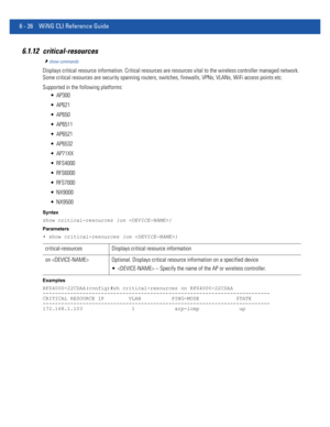 Page 4546 - 26 WiNG CLI Reference Guide
6.1.12 critical-resources
show commands
Displays critical resource information. Critical resources are resources vital to the wireless controller managed network. 
Some critical resources are security spanning routers, switches, firewalls, VPNs, VLANs, WiFi access points etc.
Supported in the following platforms:
 AP300
 AP621
 AP650
 AP6511
 AP6521
 AP6532
 AP71XX
 RFS4000
 RFS6000
 RFS7000
 NX9000
 NX9500
Syntax
show critical-resources {on }
Parameters
• show...