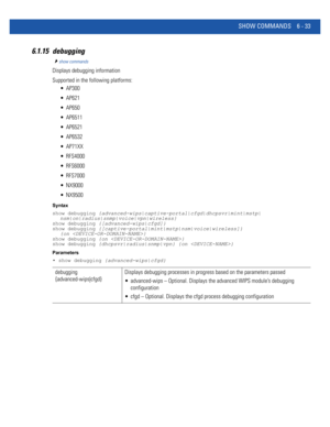 Page 461SHOW COMMANDS 6 - 33
6.1.15 debugging
show commands
Displays debugging information
Supported in the following platforms:
 AP300
 AP621
 AP650
 AP6511
 AP6521
 AP6532
 AP71XX
 RFS4000
 RFS6000
 RFS7000
 NX9000
 NX9500
Syntax
show debugging {advanced-wips|captive-portal|cfgd|dhcpsvr|mint|mstp|
nsm|on|radius|snmp|voice|vpn|wireless}
show debugging {[advanced-wips|cfgd]}
show debugging {[captive-portal|mint|mstp|nsm|voice|wireless]} 
{on }
show debugging {on }
show debugging {dhcpsvr|radius|snmp|vpn} {on }...