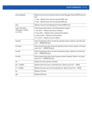 Page 469SHOW COMMANDS 6 - 41
icmp {code|type} Matches flows with the specified Internet Control Message Protocol (ICMP) code and 
type
 code – Matches flows with the specified ICMP code
 type – Matches flows with the specified ICMP type
igmp Matches Internet Group Management Protocol (IGMP) flows
ip [dst |host 
|proto |
src ] Filters firewall flows based on the IPv4 parameters passed
 dst  – Matches destination IP address
 host  – Matches flows containing IPv4 address
 proto  – Matches the IPv4 protocol
 src  –...