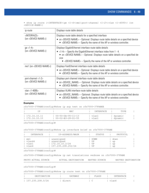 Page 477SHOW COMMANDS 6 - 49
• show ip route {|ge |me1|port-channel |vlan } {on 
}
Examples
rfs7000-37FABE(config)#show ip arp test on rfs7000-37FABEE
+--------------------+-------------------------+---------------+----------
|         IP         |           MAC           |   INTERFACE   |      TYPE     |
+--------------------+-------------------------+---------------+----------
| 172.16.10.11       | 00-50-DA-95-11-13       | vlan1         | dynamic       |
| 172.16.10.10       | 00-02-B3-28-D1-55       | vlan1...