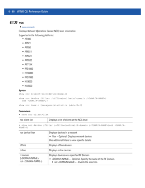 Page 4886 - 60 WiNG CLI Reference Guide
6.1.30 noc
show commands
Displays Network Operations Center (NOC) level information
Supported in the following platforms:
 AP300
 AP621
 AP650
 AP6511
 AP6521
 AP6532
 AP71XX
 RFS4000
 RFS6000
 RFS7000
 NX9000
 NX9500
Syntax
show noc [client-list|device|domain]
show noc device {filter {offline|online|rf-domain {|
not ]}
show noc domain [managers|statistics {details}]
Parameters
• show noc client-list
• show noc device {filter {offline|online|rf-domain {|not }}
noc...