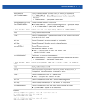 Page 505SHOW COMMANDS 6 - 77
• show smart-rf radio {|all-11an|all-11bgn|energy }{on }
• show smart-rf radio {activity|neighbors} {|all-11an|all-11bgn} {on }
Examples
rfs7000-37FABE(config)#show smart-rf calibration-status
No calibration currently in progress
rfs7000-37FABE(config)#
rfs7000-37FABE(config)#show smart-rf history
rfs7000-37FABE(config)#
history-timeline 
{on }Displays extended Smart RF calibration history on an hourly or daily timeline
 on  – Optional. Displays extended timeline on a specified 
RF...