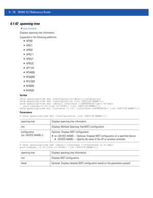 Page 5066 - 78 WiNG CLI Reference Guide
6.1.42 spanning-tree
show commands
Displays spanning tree information
Supported in the following platforms:
 AP300
 AP621
 AP650
 AP6511
 AP6521
 AP6532
 AP71XX
 RFS4000
 RFS6000
 RFS7000
 NX9000
 NX9500
Syntax
show spanning-tree mst {configuration|detail|instance|on}
show spanning-tree mst {configuration {(on )}}
show spanning-tree mst {detail interface {|ge|me1|
port-channel|vlan } {(on )}}
show spanning-tree mst {instance  {interface } {(on )}}
Parameters
• show...