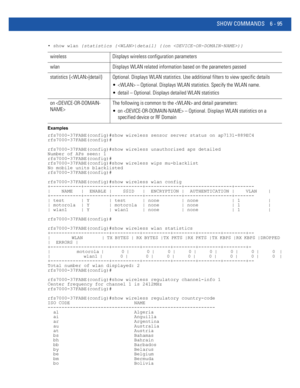 Page 523SHOW COMMANDS 6 - 95
• show wlan {statistics {|detail} {(on )}
Examples
rfs7000-37FABE(config)#show wireless sensor server status on ap7131-889EC4
rfs7000-37FABE(config)#
rfs7000-37FABE(config)#show wireless unauthorized aps detailed
Number of APs seen: 1
rfs7000-37FABE(config)#
rfs7000-37FABE(config)#show wireless wips mu-blacklist
No mobile units blacklisted
rfs7000-37FABE(config)#
rfs7000-37FABE(config)#show wireless wlan config...