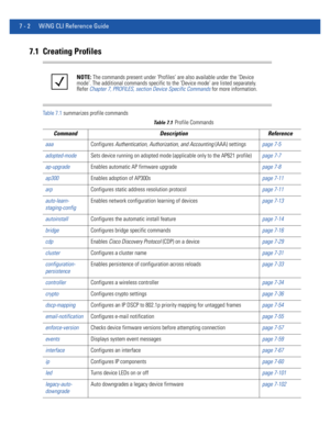 Page 5287 - 2 WiNG CLI Reference Guide
7.1 Creating Profiles
Table 7.1 summarizes profile commandsNOTE: The commands present under ‘Profiles’ are also available under the ‘Device 
mode’. The additional commands specific to the ‘Device mode’ are listed separately. 
Refer Chapter 7, PROFILES, section Device Specific Commands for more information. 
Table 7.1Profile Commands
Command Description Reference
aaaConfigures Authentication, Authorization, and Accounting (AAA) settingspage 7-5
adopted-modeSets device...