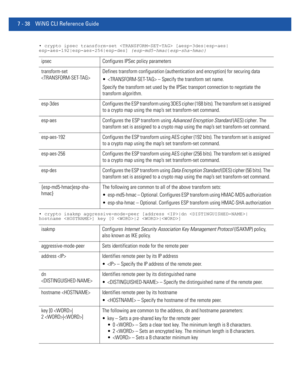 Page 5647 - 38 WiNG CLI Reference Guide
• crypto ipsec transform-set  [aesp-3des|esp-aes|
esp-aes-192|esp-aes-256|esp-des] {esp-md5-hmac|esp-sha-hmac}
• crypto isakmp aggressive-mode-peer [address |dn |
hostname ] key [0 |2 |]
ipsec Configures IPSec policy parameters
transform-set 
Defines transform configuration (authentication and encryption) for securing data
  – Specify the transform set name.
Specify the transform set used by the IPSec transport connection to negotiate the 
transform algorithm.
esp-3des...