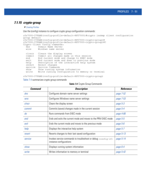 Page 577PROFILES 7 - 51
7.1.15 crypto-group
Creating Profiles
Use the (config) instance to configure crypto group configuration commands:
rfs7000-37FABE(config-profile-default-RFS7000)#crypto isakmp client configuration 
group default
rfs7000-37FABE(config-profile-default-RFS7000-crypto-group)#
rfs7000-37FABE(config-profile-default-RFS7000-crypto-group)#?
Crypto Client Config commands:
  dns      Domain Name Server
  wins     Windows name server
  clrscr   Clears the display screen
  commit   Commit all changes...