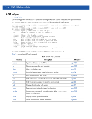 Page 5907 - 64 WiNG CLI Reference Guide
7.1.21 nat-pool 
Creating Profiles
Use the (config-profile-default-RFS7000) instance to configure Network Address Translation (NAT) pool commands.
rfs7000-37FABEconfig-profile-default-RFS7000)#ip nat pool pool1 prefix-length 
rfs7000-37FABE(config-profile-default-RFS7000-nat-pool-pool1)#ip nat pool pool1 
prefix-length 1
rfs7000-37FABE(config-profile-default-RFS7000-nat-pool-pool1)#?
Nat Policy Mode commands:
  address  Specify addresses for the nat pool
  no       Negate...