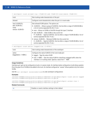 Page 6147 - 88 WiNG CLI Reference Guide
• switchport trunk allowed vlan [|add |none|remove ]
• switchport trunk native [tagged|vlan ]
Usage Guidelines
Interfaces ge1-ge4 can be configured as trunk or in access mode. An interface (when configured as trunk) allows packets 
(from the given list of VLANs) to be added to the trunk. An interface configured as “access” allows packets only from native 
VLANs
Use the 
[no] switchport (access|mode|trunk)to undo switchport configurations 
Examples...