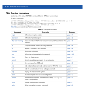 Page 6167 - 90 WiNG CLI Reference Guide
7.1.24 Interface vlan Instance
Use (config-profile-default-RFS7000) to configure Ethernet, VLAN and tunnel settings.
To switch to this mode:
rfs7000-37FABE(config-profile-default-RFS7000)#interface [|ge |
me1|port-channel |vlan ]
rfs7000-37FABE(config-profile-default-RFS7000)#interface vlan 8
rfs7000-37FABE(config-profile-default-RFS7000-if-vlan8)#
Table 7.2 summarizes interface VLAN mode commands
Table 7.7VLAN Mode Commands
Commands Description Reference
cryptoDefines the...