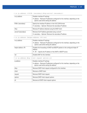 Page 623PROFILES 7 - 97
• no ip address [ {secondary}|dhcp|zerconf {secondary}]
• no ip address [helper-address |nat]
• no ip address dhcp client request options all
no ip address Disables interface IP settings
 address – Removes IP addresses configured for this interface, depending on the 
options used while setting the address
IP/M> {secondary} Specify the interface IP address in the A.B.C.D/M format.
 secondary – Optional. Removes the secondary IP address
dhcp Removes IP address obtained using the DHCP...