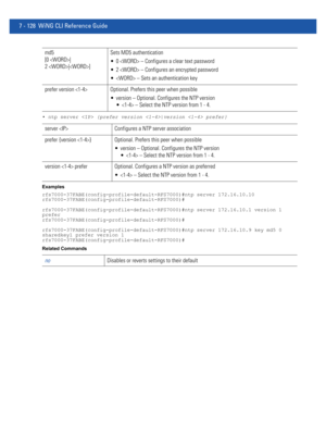 Page 6547 - 128 WiNG CLI Reference Guide
• ntp server  {prefer version |version  prefer}
Examples
rfs7000-37FABE(config-profile-default-RFS7000)#ntp server 172.16.10.10
rfs7000-37FABE(config-profile-default-RFS7000)#
rfs7000-37FABE(config-profile-default-RFS7000)#ntp server 172.16.10.1 version 1 
prefer
rfs7000-37FABE(config-profile-default-RFS7000)#
rfs7000-37FABE(config-profile-default-RFS7000)#ntp server 172.16.10.9 key md5 0 
sharedkey1 prefer version 1
rfs7000-37FABE(config-profile-default-RFS7000)#
Related...