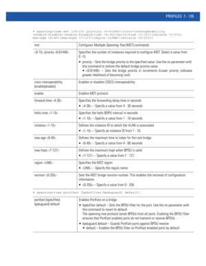 Page 661PROFILES 7 - 135
• spanning-tree mst [ priority |cisco-interoperability 
[enable|disable]|enable|forward-time |hello-time |instance |
max-age |max-hops |region |revision ]
• spanning-tree portfast [bpdufilter|bpduguard] default]
mst Configures Multiple Spanning Tree (MST) commands
 priority  Specifies the number of instances required to configure MST. Select a value from 
0 -15.
 priority – Sets the bridge priority to the specified value. Use the no parameter with 
this command to restore the default...