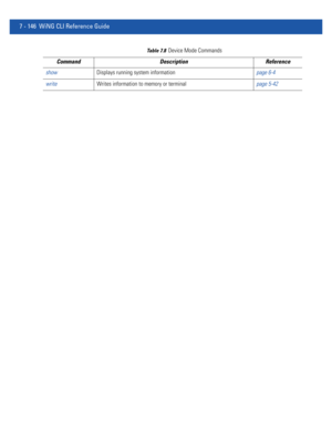 Page 6727 - 146 WiNG CLI Reference Guide
showDisplays running system informationpage 6-4
writeWrites information to memory or terminalpage 5-42
Table 7.8Device Mode Commands
Command Description Reference 