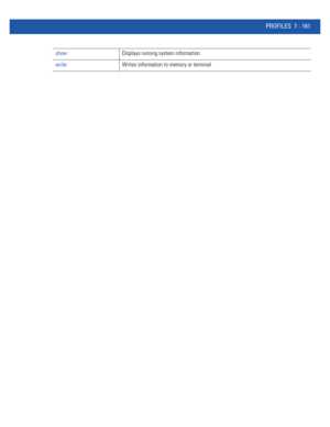 Page 687PROFILES 7 - 161
showDisplays running system information
writeWrites information to memory or terminal 