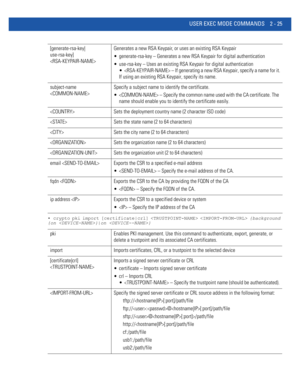 Page 71USER EXEC MODE COMMANDS 2 - 25
•  crypto pki import [certificate|crl]   {background 
{on }|on }
[generate-rsa-key|
use-rsa-key] 
Generates a new RSA Keypair, or uses an existing RSA Keypair
 generate-rsa-key – Generates a new RSA Keypair for digital authentication
 use-rsa-key – Uses an existing RSA Keypair for digital authentication
  – If generating a new RSA Keypair, specify a name for it.
If using an existing RSA Keypair, specify its name.
subject-name 
Specify a subject name to identify the...