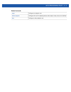 Page 729AUTO-PROVISIONING-POLICY 9 - 11
Related Commands
adoptConfigures an adoption rule
default-adoptionConfigures the rule for adopting devices when adopt or deny rules are not defined
denyConfigures a deny adoption rule 