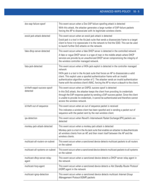 Page 735ADVANCED-WIPS-POLICY 10 - 5
dos-eap-failure-spoof This event occurs when a Dos EAP failure spoofing attack is detected
With this attack, the attacker generates a large number of EAP-failure packets 
forcing the AP to disassociate with its legitimate wireless clients.
essid-jack-attack-detected This event occurs when an essid-jack attack is detected
Essid-jack is a tool in the AirJack suite that sends a disassociate frame to a target 
client to force it to reassociate it to the network to find the SSID....