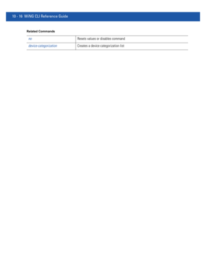 Page 74610 - 16 WiNG CLI Reference Guide
Related Commands
noResets values or disables command
device-categorizationCreates a device categorization list 