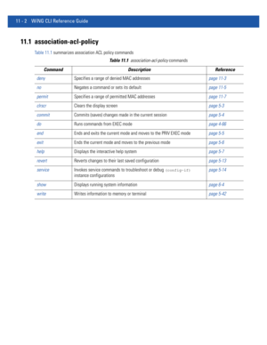 Page 74811 - 2 WiNG CLI Reference Guide
11.1 association-acl-policy
Table 11.1 summarizes association ACL policy commands
Ta b l e  1 1 . 1association-acl-policy commands
Command Description Reference
denySpecifies a range of denied MAC addresses page 11-3
noNegates a command or sets its defaultpage 11-5
permitSpecifies a range of permitted MAC addresses page 11-7
clrscrClears the display screenpage 5-3
commitCommits (saves) changes made in the current sessionpage 5-4
doRuns commands from EXEC modepage 4-66...