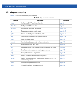 Page 78613 - 2 WiNG CLI Reference Guide
13.1 dhcp-server-policy
Table 13.1summarizes DHCP server policy commands
Table 13.1dhcp-server-policy commands
Command Description Reference
bootpConfigures a BOOTP specific configurationpage 13-3
dhcp-classConfigures a DHCP server classpage 13-4
dhcp-poolConfigures a DHCP server address poolpage 13-11
noNegates a command or sets its defaultpage 13-55
optionDefines the DHCP option used in DHCP poolspage 13-57
pingSpecifies ping parameters used by a DHCP serverpage 13-58...