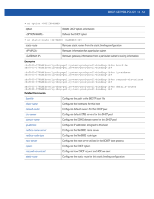 Page 835DHCP-SERVER-POLICY 13 - 51
• no option 
• no static-route  
Examples
rfs7000-37FABE(config-dhcp-policy-test-pool-pool1-binding-1)#no bootfile
rfs7000-37FABE(config-dhcp-policy-test-pool-pool1-binding-1)#
rfs7000-37FABE(config-dhcp-policy-test-pool-pool1-binding-1)#no ip-address
rfs7000-37FABE(config-dhcp-policy-test-pool-pool1-binding-1)#
rfs7000-37FABE(config-dhcp-policy-test-pool-pool1-binding-1)#no respond-via-unicast
rfs7000-37FABE(config-dhcp-policy-test-pool-pool1-binding-1)#...