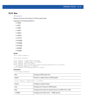 Page 851FIREWALL-POLICY 14 - 9
14.1.6 flow
firewall-policy
Defines the session flow timeout for different packet types
Supported in the following platforms:
 AP300
 AP621
 AP650
 AP6511
 AP6521
 AP6532
 AP71XX
 RFS4000
 RFS6000
 RFS7000
 NX9000
 NX9500
Syntax
flow [dhcp|timeout]
flow dhcp stateful
flow timeout [icmp|other|tcp|udp]
flow timeout [icmp|other] 
flow timeout udp 
flow timeout tcp [close-wait|reset|setup|stateless-fin-or-reset|
stateless-general] 
flow timeout tcp established 
Parameters
• flow dhcp...