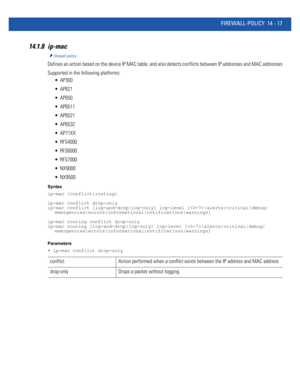 Page 859FIREWALL-POLICY 14 - 17
14.1.8 ip-mac
firewall-policy
Defines an action based on the device IP MAC table, and also detects conflicts between IP addresses and MAC addresses
Supported in the following platforms:
 AP300
 AP621
 AP650
 AP6511
 AP6521
 AP6532
 AP71XX
 RFS4000
 RFS6000
 RFS7000
 NX9000
 NX9500
Syntax
ip-mac [conflict|routing]
ip-mac conflict drop-only
ip-mac conflict [log-and-drop|log-only] log-level [|alerts|critical|debug|
emergencies|errors|informational|notifications|warnings]
ip-mac...