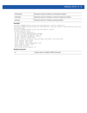 Page 861FIREWALL-POLICY 14 - 19
Examples
rfs7000-37FABE(config-rw-policy-test)#ip-mac conflict drop-only
rfs7000-37FABE(config-rw-policy-test)#ip-mac routing conflict log-and-drop log-level 
notifications
rfs7000-37FABE(config-rw-policy-test)#show context
firewall-policy test
 ip dos fraggle drop-only
 no ip dos tcp-sequence-past-window
 ip dos tcp-max-incomplete high 600
 ip dos tcp-max-incomplete low 60
 ip-mac conflict drop-only
 ip-mac routing conflict log-and-drop log-level notifications
 flow timeout icmp...