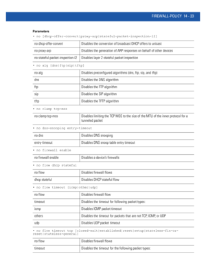 Page 865FIREWALL-POLICY 14 - 23
Parameters
• no [dhcp-offer-convert|proxy-arp|stateful-packet-inspection-l2]
• no alg [dns|ftp|sip|tftp]
• no clamp tcp-mss
• no dns-snooping entry-timeout
• no firewall enable
• no flow dhcp stateful
• no flow timeout [icmp|other|udp]
• no flow timeout tcp [closed-wait|established|reset|setup|stateless-fin-or-
reset|stateless-general]
no dhcp-offer-convert Disables the conversion of broadcast DHCP offers to unicast
no proxy-arp Disables the generation of ARP responses on behalf...