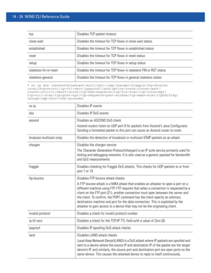 Page 86614 - 24 WiNG CLI Reference Guide
• no ip dos [ascend|broadcast-multicast-icmp|chargen|fraggle|ftp-bounce|
invalid-protocol|ip-ttl-zero|ipsproof|land|option-route|router-advt|
router-solicit|smurf|snork|tcp-bad-sequence|tcp-fin-scan|tcp-intercept|
tcp-null-scan|tcp-post-syn|tcp-sequence-past-window|tcp-xmas-scan|tcphdrfrag|
twinge|udp-short-hdr|winnuke]
tcp Disables TCP packet timeout
close-wait Disables the timeout for TCP flows in close wait status
established Disables the timeout for TCP flows in...