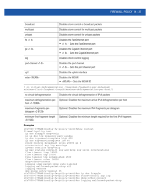 Page 869FIREWALL-POLICY 14 - 27
• no virtual-defragmentation {[maximum-fragments-per-datagram|
minimum-first-fragment-length|maximum-defragmentation-per-host]}
Examples
rfs7000-37FABE(config-fw-policy-test)#show context
firewall-policy test
 ip dos fraggle drop-only
 no ip dos tcp-sequence-past-window
 ip dos tcp-max-incomplete high 600
 ip dos tcp-max-incomplete low 60
 storm-control broadcast level 20000 ge 4
 storm-control arp log warnings
 ip-mac conflict drop-only
 ip-mac routing conflict log-and-drop...