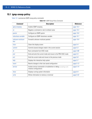 Page 87815 - 2 WiNG CLI Reference Guide
15.1 igmp-snoop-policy
Table 15.1 summarizes IGMP snoop policy commands
Table 15.1IGMP Snoop Policy Commands
Command Description Reference
igmp-snoopingEnables IGMP snoopingpage 15-3
noNegates a command or sets its default value page 15-4
querierConfigures an IGMP querierpage 15-6
robustness-variableConfigures an IGMP robustness variablepage 15-7
unknown-multicast-
fwdForwards unknown multicast packetspage 15-8
clrscrClears the display screenpage 5-4
commitCommits (saves)...